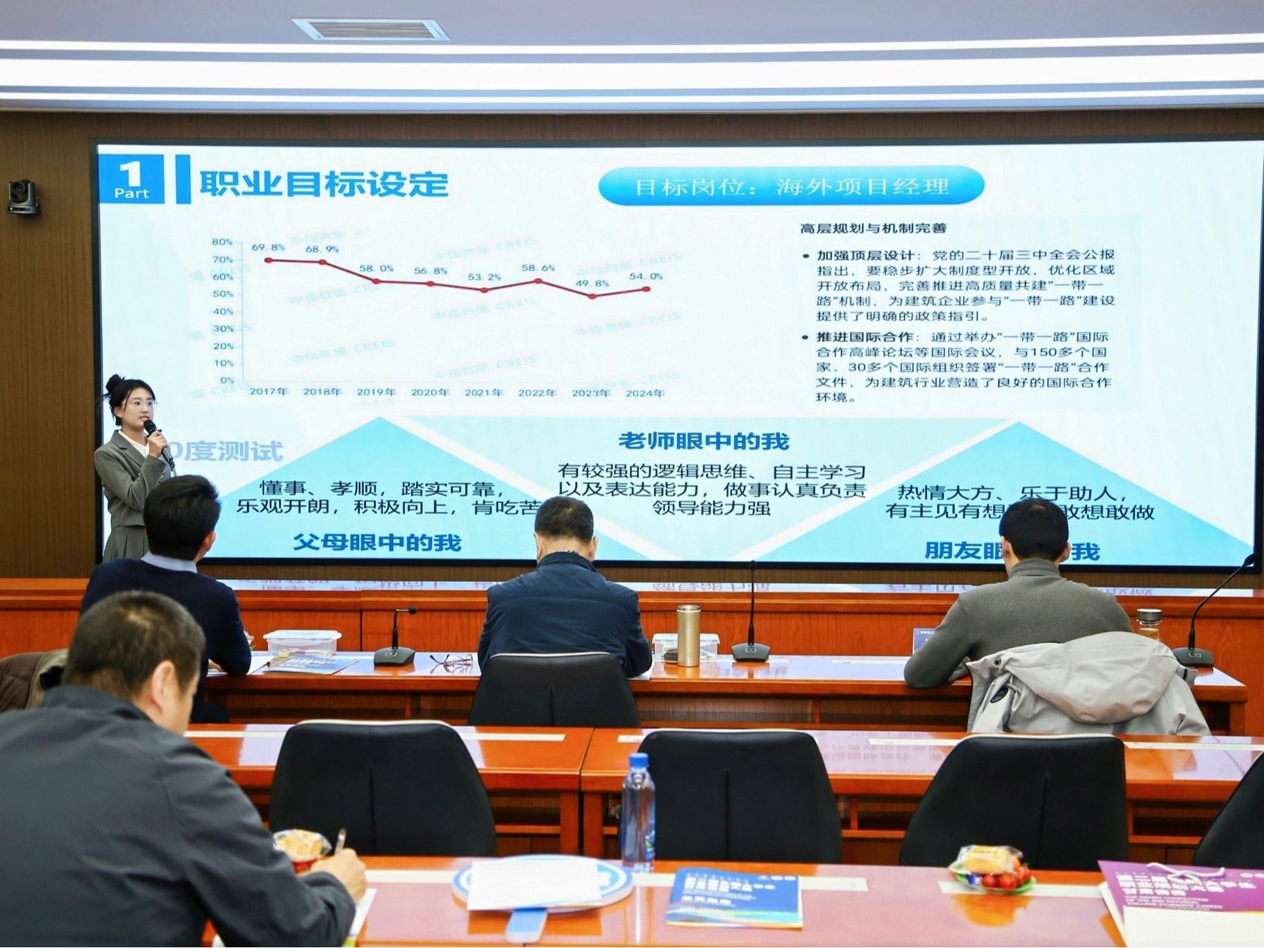 2026美加墨世界杯官方网站学子在第二届全国大学生职业规划大赛甘肃省赛中获得佳绩
