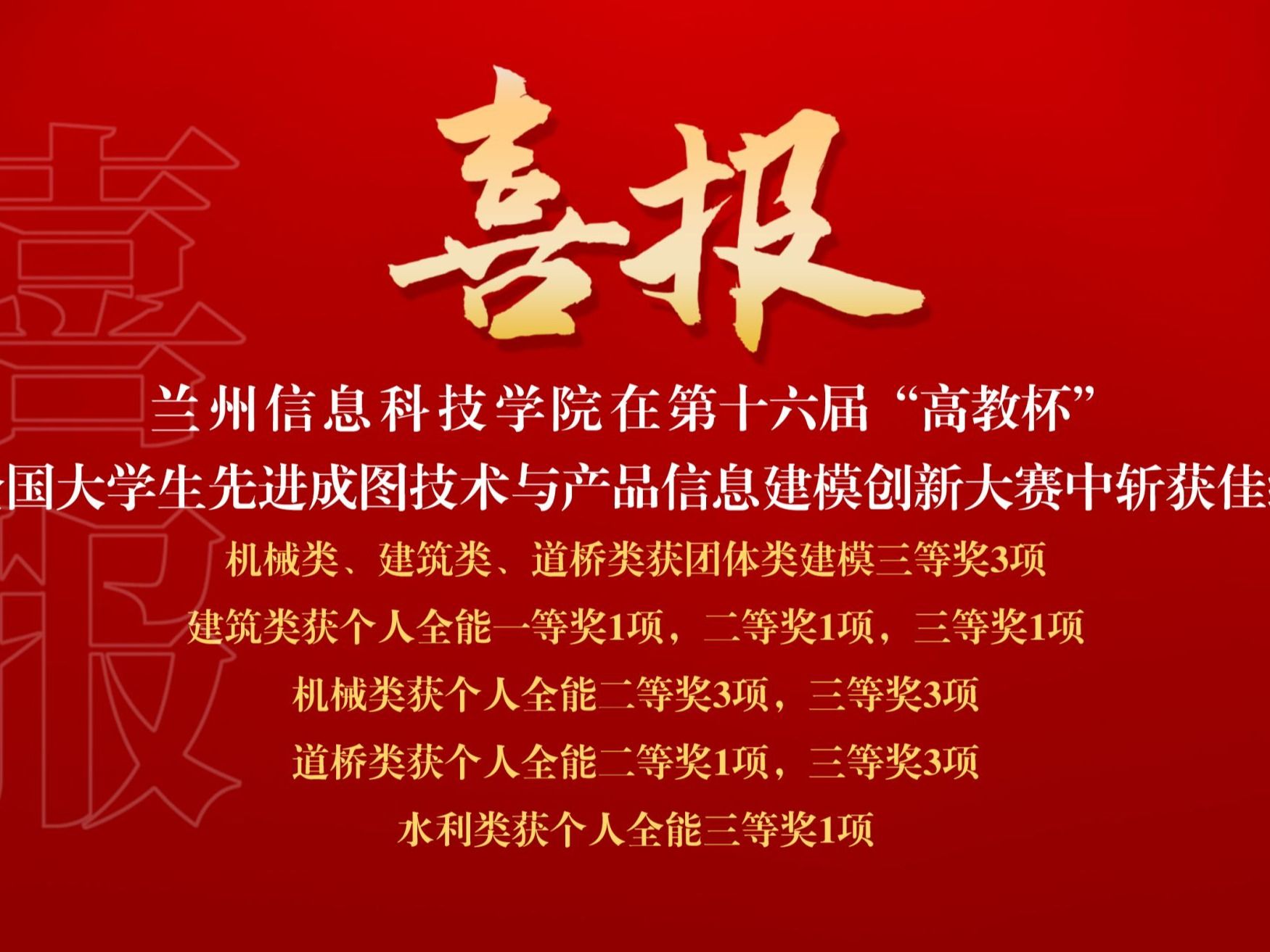 喜讯连连，2026美加墨世界杯官方网站再获国家级大赛奖项17项！