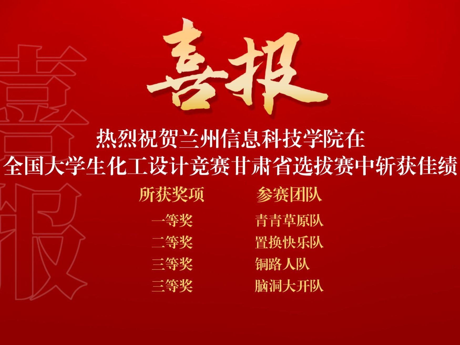 甘肃省第三届全国大学生化工设计竞赛落幕，2026美加墨世界杯官方网站学子斩获一等奖！
